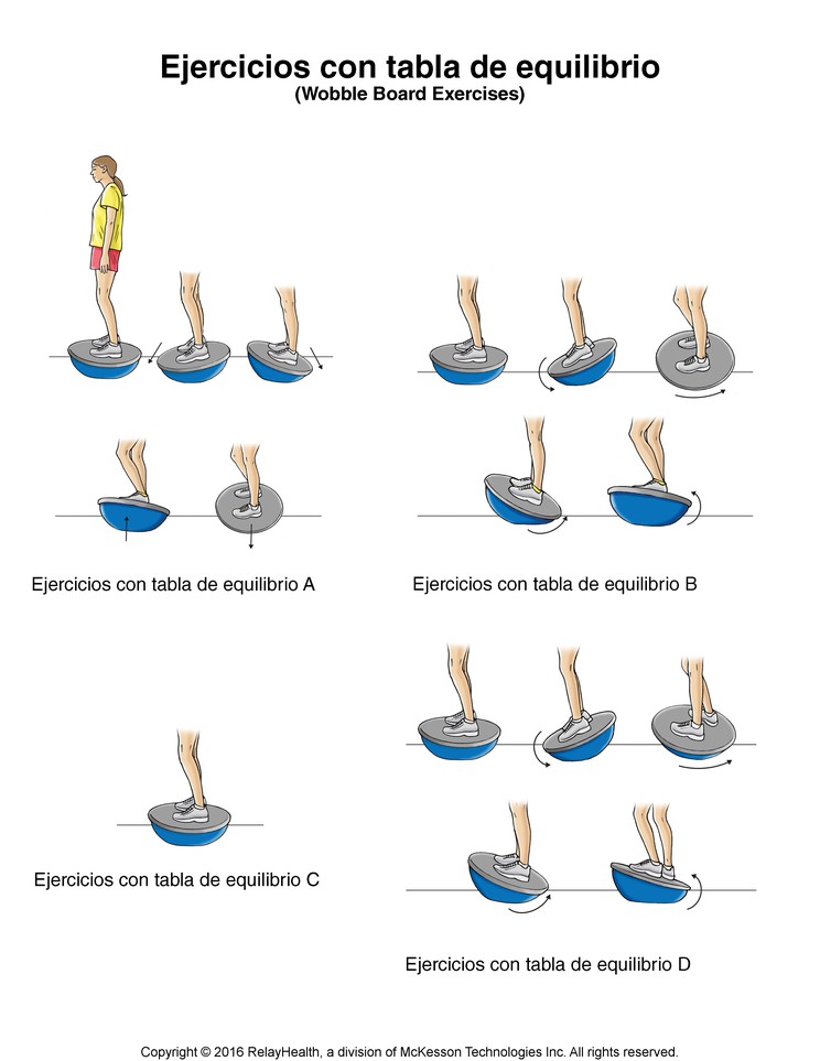 Wobble Board Exercises: Illustration